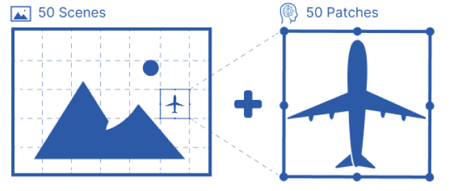 AI Training용 위성영상 데이터 이미지